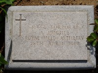 Struma Military Cemetery - Hughes, J